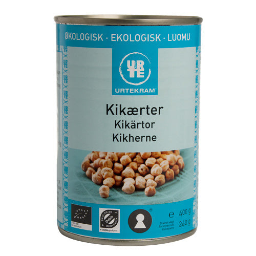 Kikärter Eko