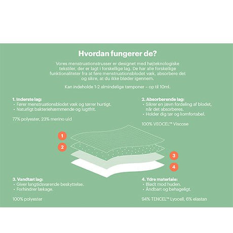 Menstruationstrosor - Str. XS