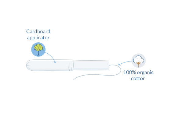 Organic Applicator Tampons Super