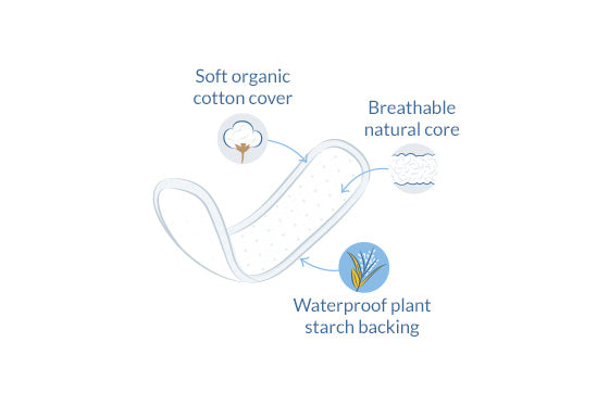 Trosskydd Mini 30st EKO