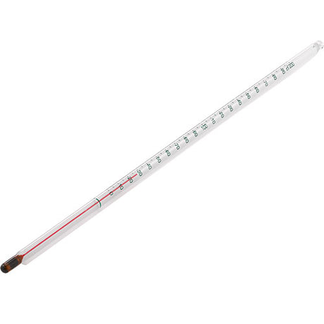 Urtegaarden Godistermometer