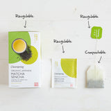 Grekisk Te med Matcha EKO