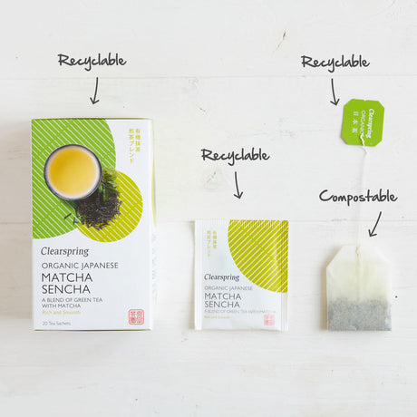 Grekisk Te med Matcha EKO
