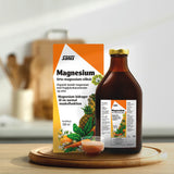 Magnesium
