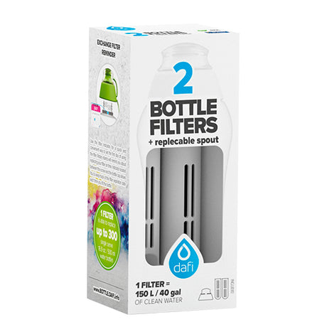 Refill 2 st Filter + Munstycke För Fllterflaska, Grå