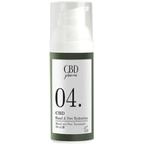 04. Hand & Feet Hydration