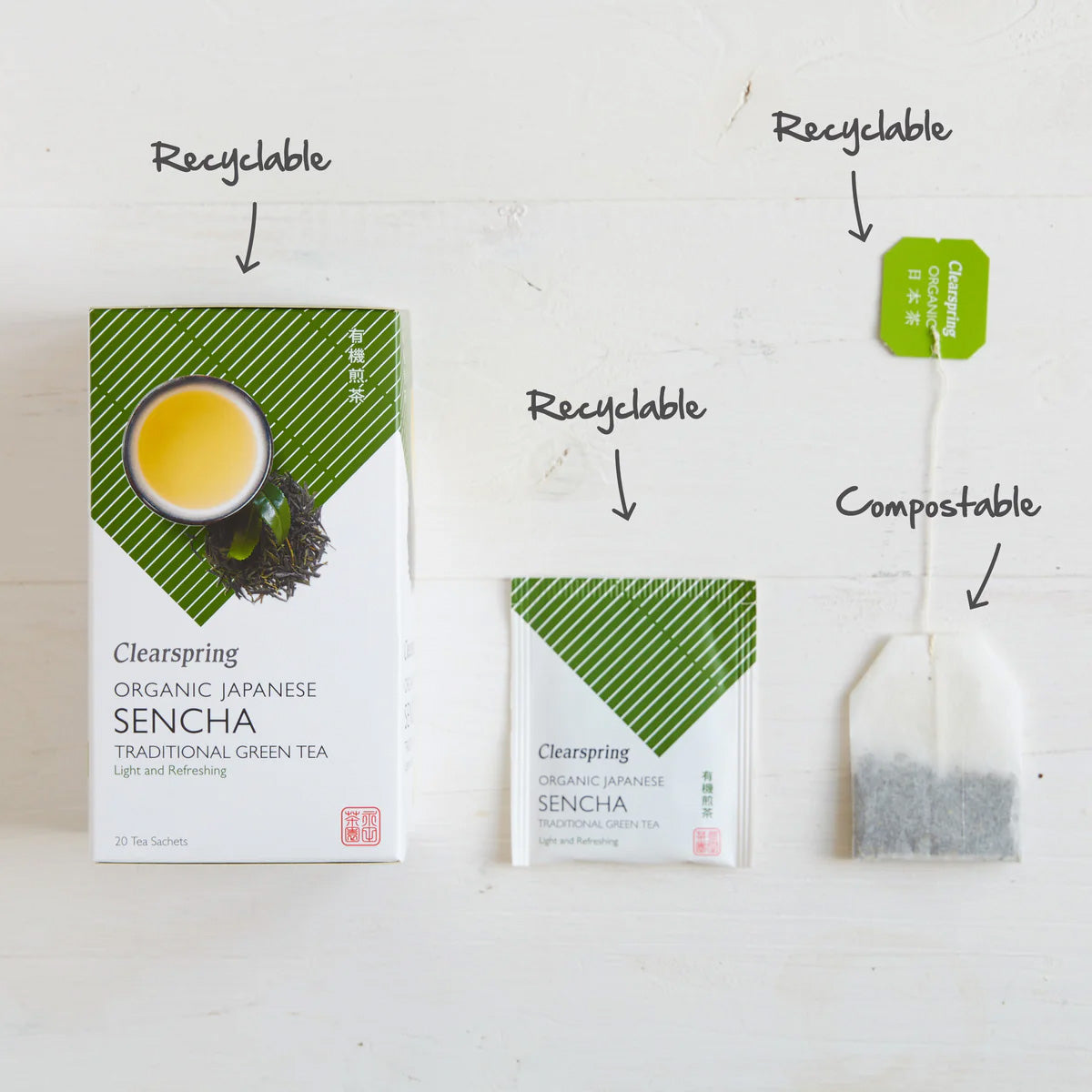 Japansk Sencha Grönt Te EKO