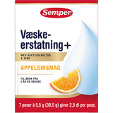 Vätskeersättning+