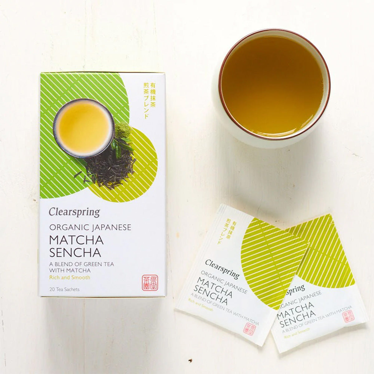 Grekisk Te med Matcha EKO