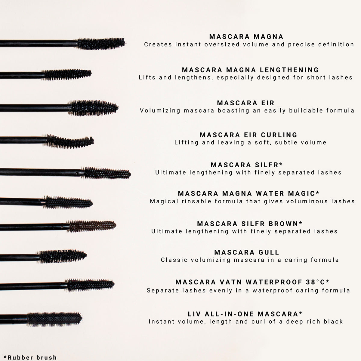 Mascara EIR Black 013