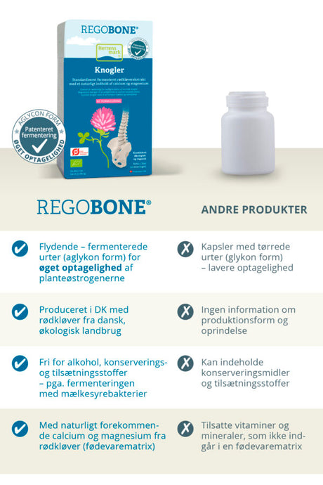 Regobone EKO