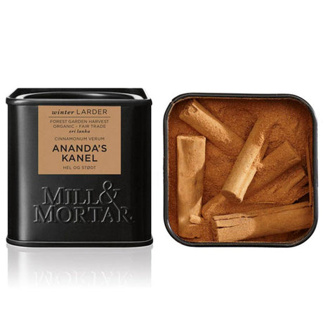 Anandas Kanel Eko