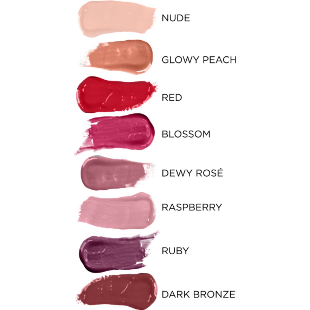 Lip Gloss Red