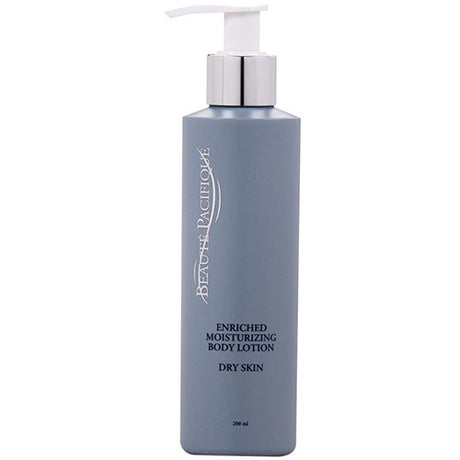 Bodylotion För Torr Hud