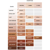 IDUN Mineral Powder Foundation Gylla