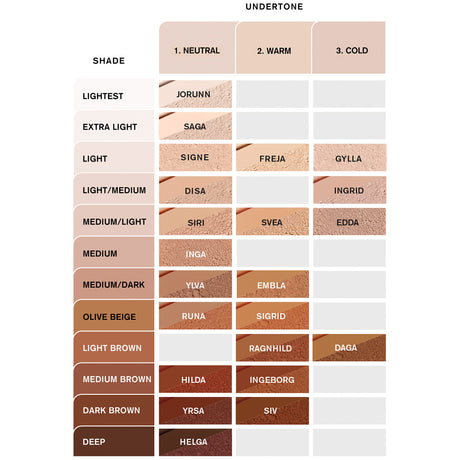 IDUN Mineral Powder Foundation Gylla